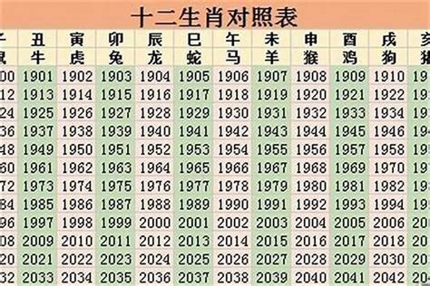 1989什么生肖